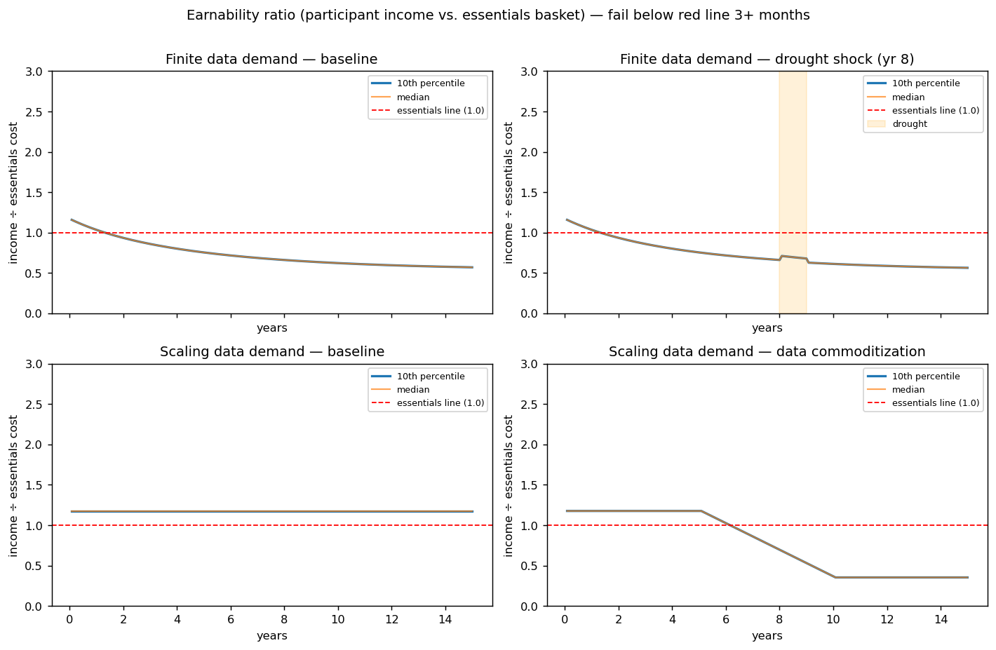 fig1_earnability.png