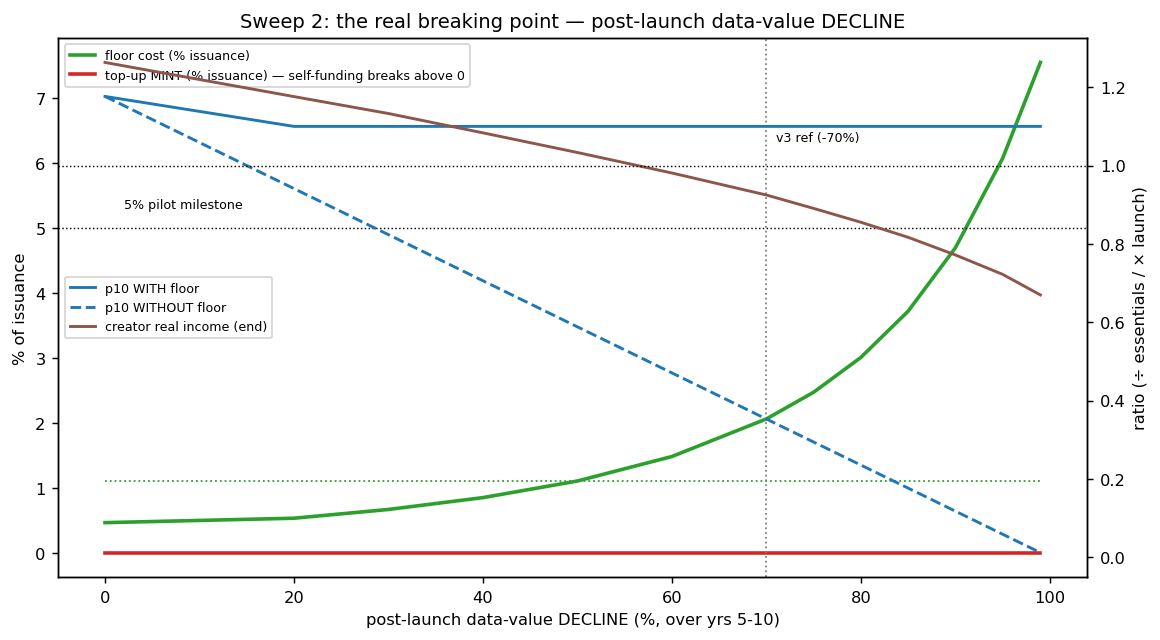 fig_sweep2_depth.png