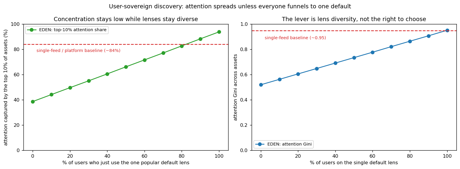 fig_discovery.png