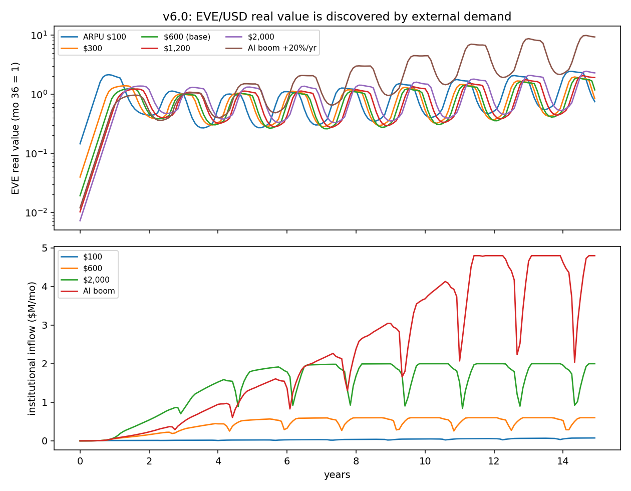 fig_v6_fx.png