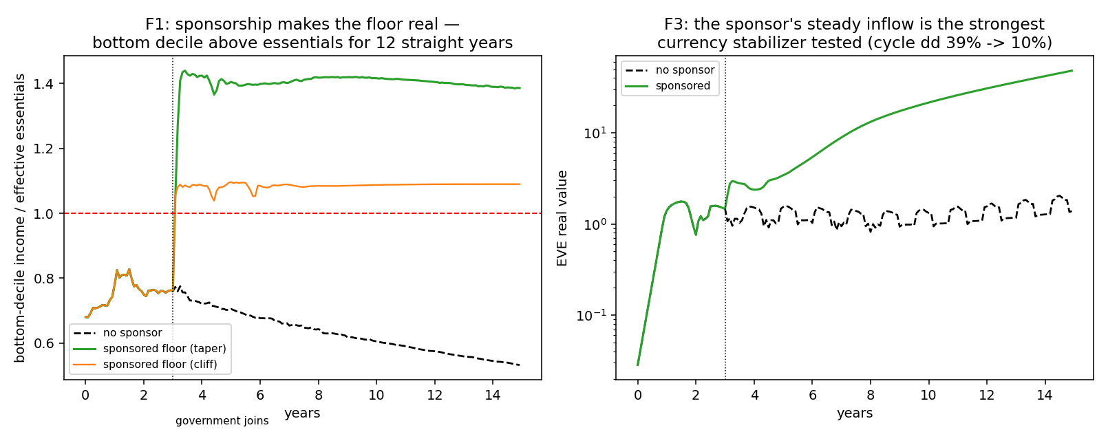 fig_v64_sponsor.png
