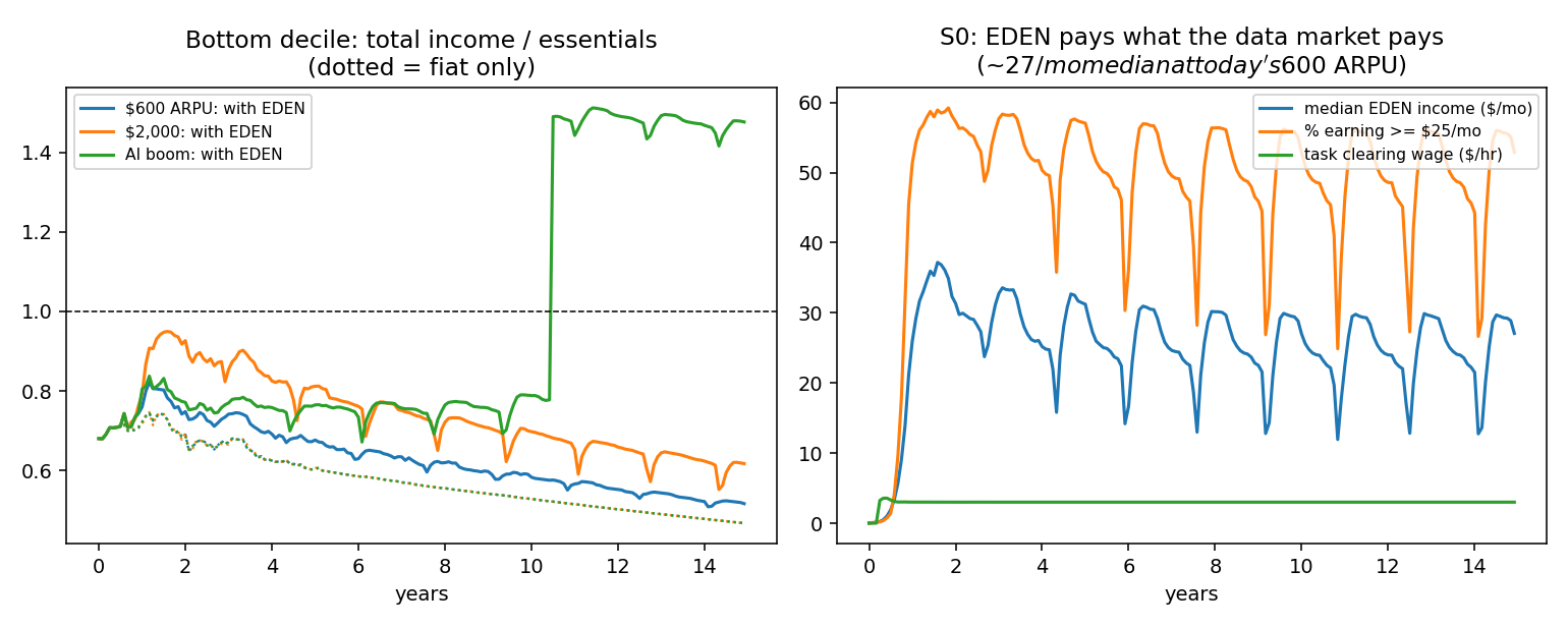 fig_v6_incidence.png